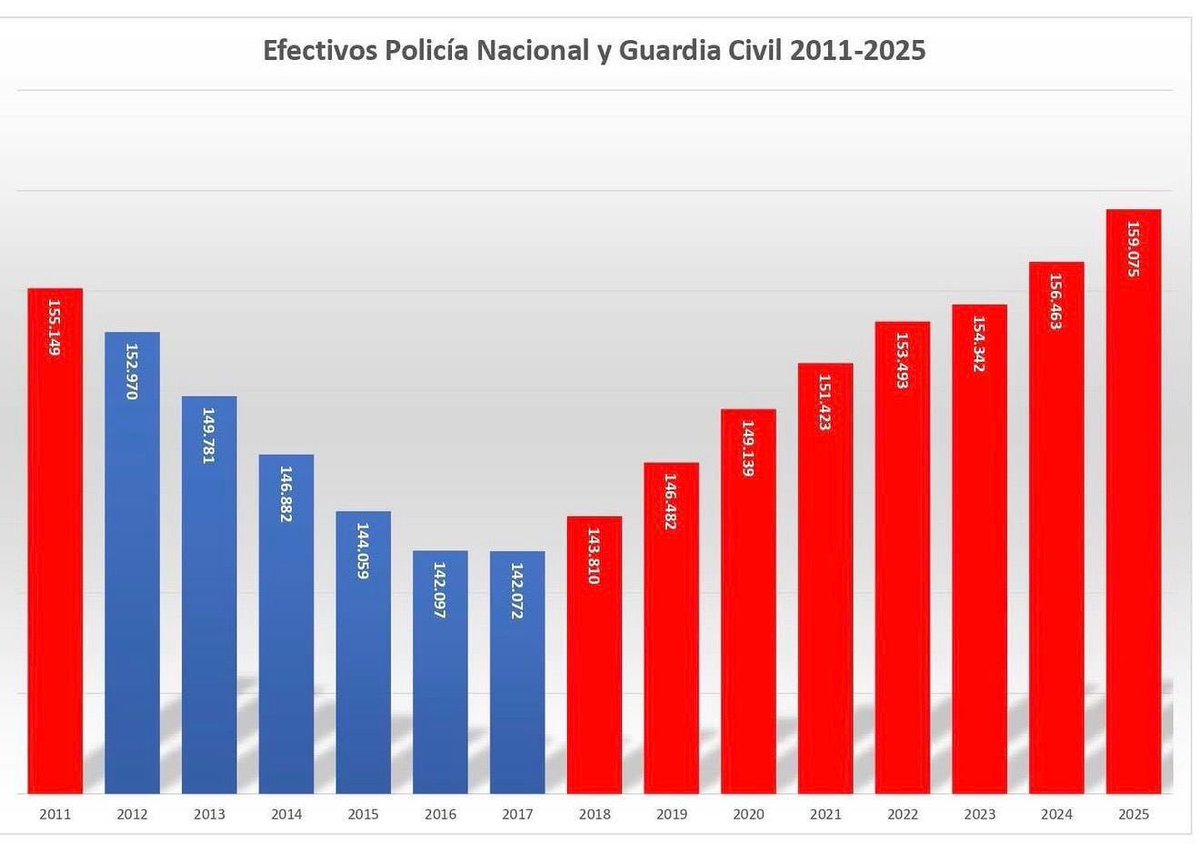R-Evolución tweet media