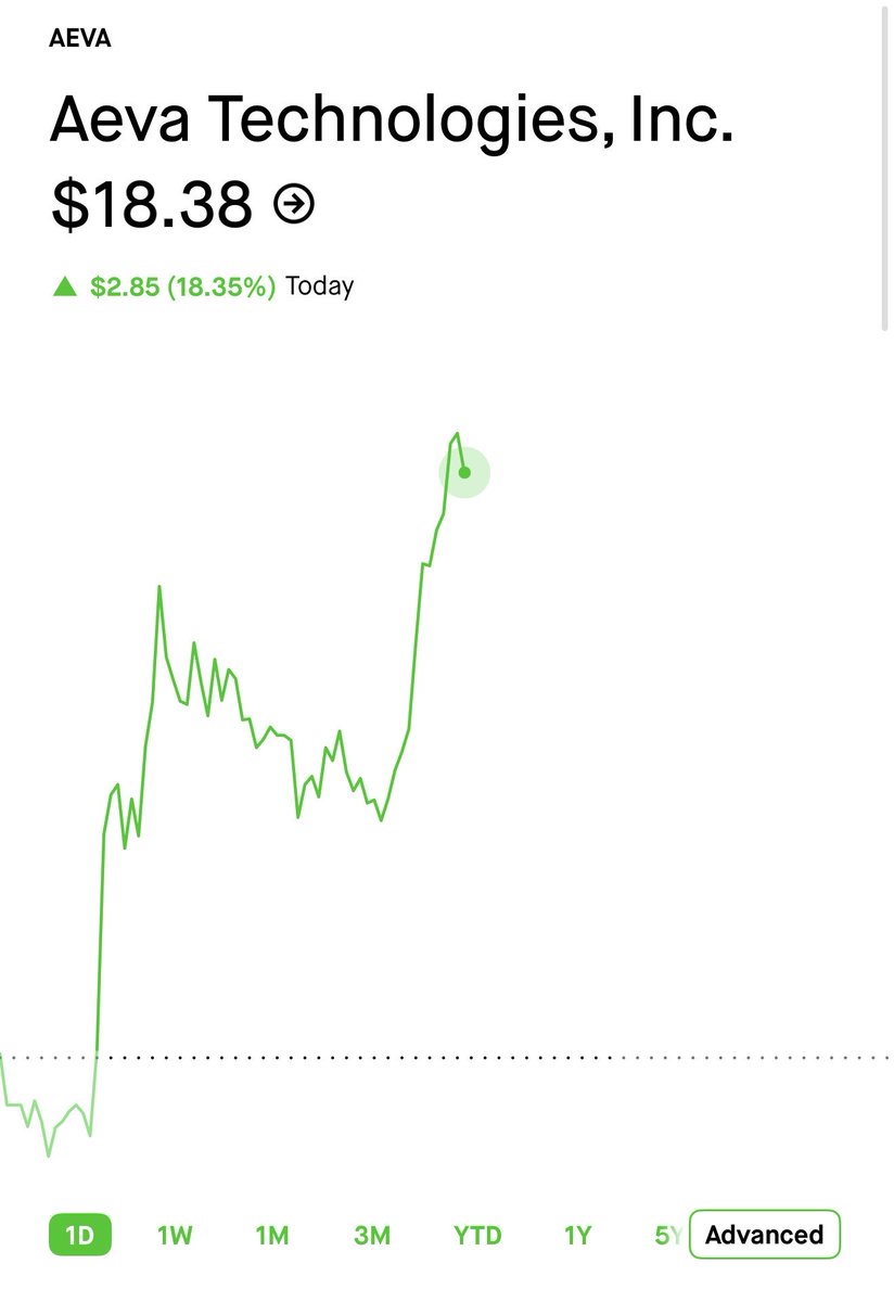 Vulture trades 🦅 tweet media