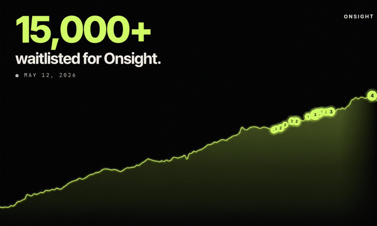 Onsight tweet media