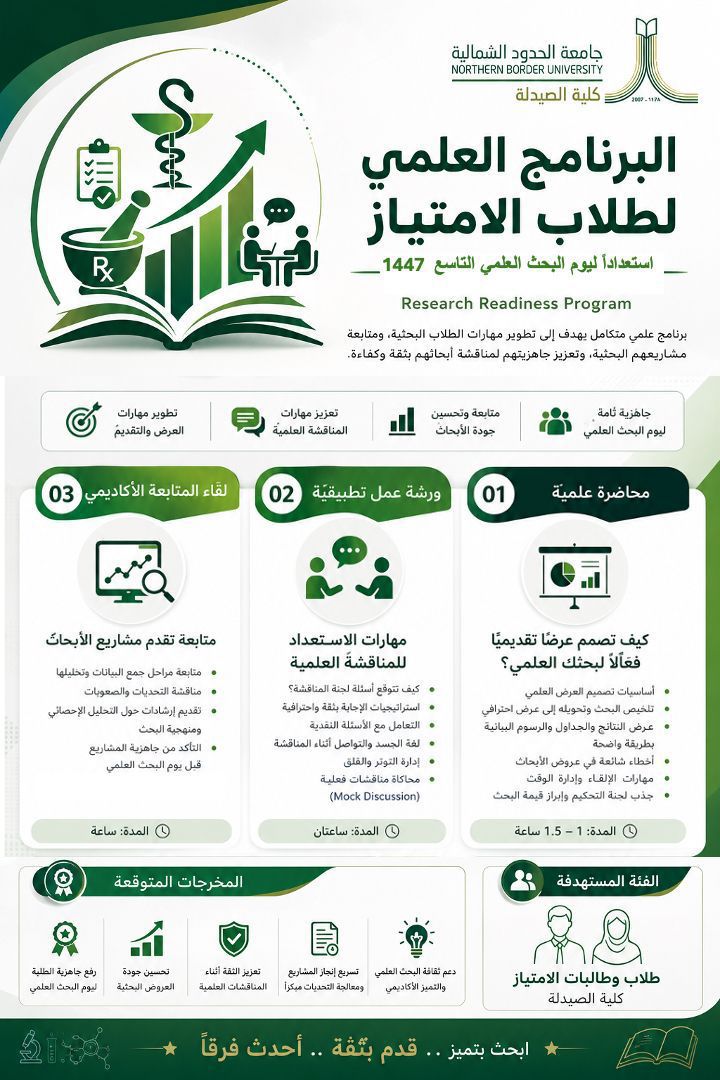 كـلية الصيـدلة tweet media