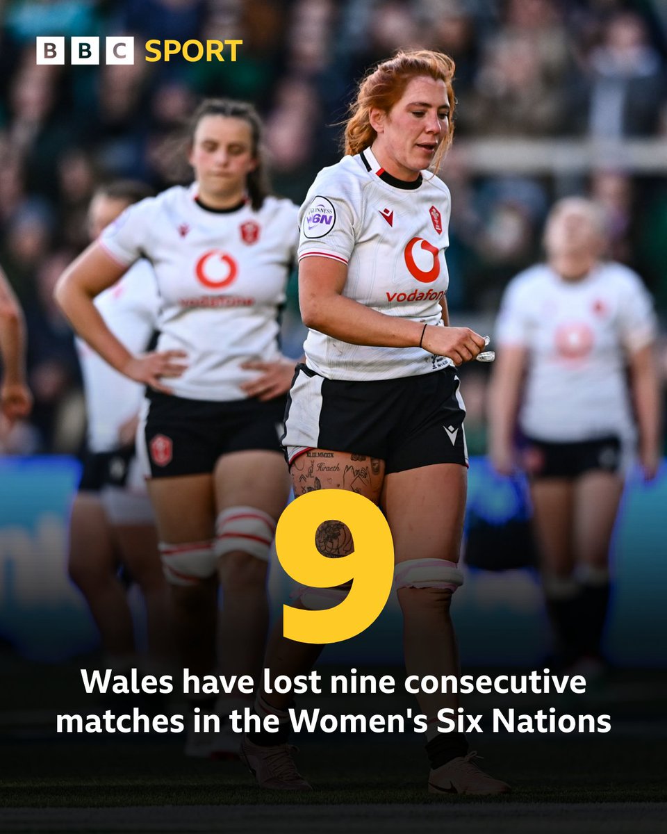 BBC Sport Wales tweet media