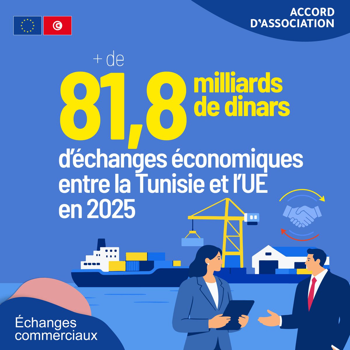 UeTunisie's tweet photo. #EUinTunisia #EuropeDay https://t.co/7OoffWEk9v