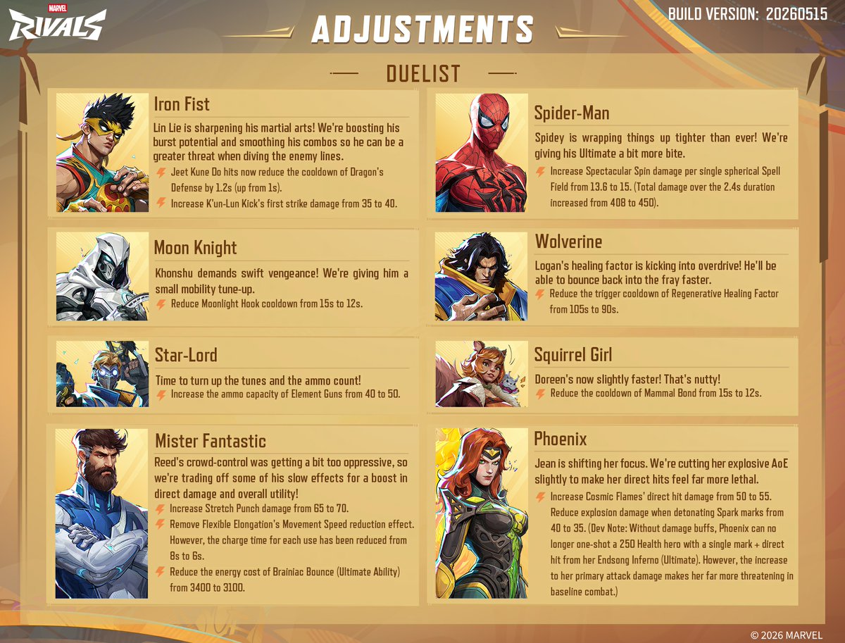 Marvel Rivals tweet media