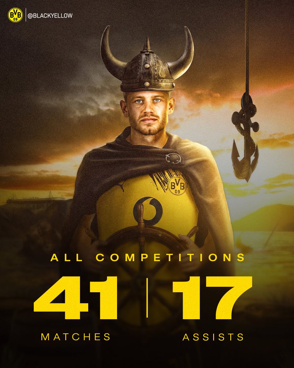 Borussia Dortmund tweet media