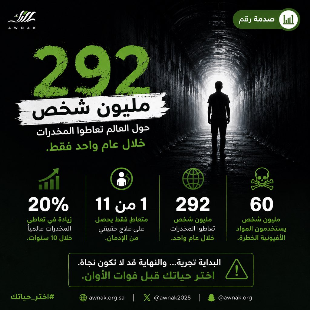 awnak2025's tweet photo. الأرقام في الصورة مرعبة، لكنها الحقيقة التي يحاول تجار الوهم إخفاءها عنك 

#اختر_حياتك
#جمعية_عونك 
.
.
.
.
 #النصر_الهلال https://t.co/RvBbdo6JyV