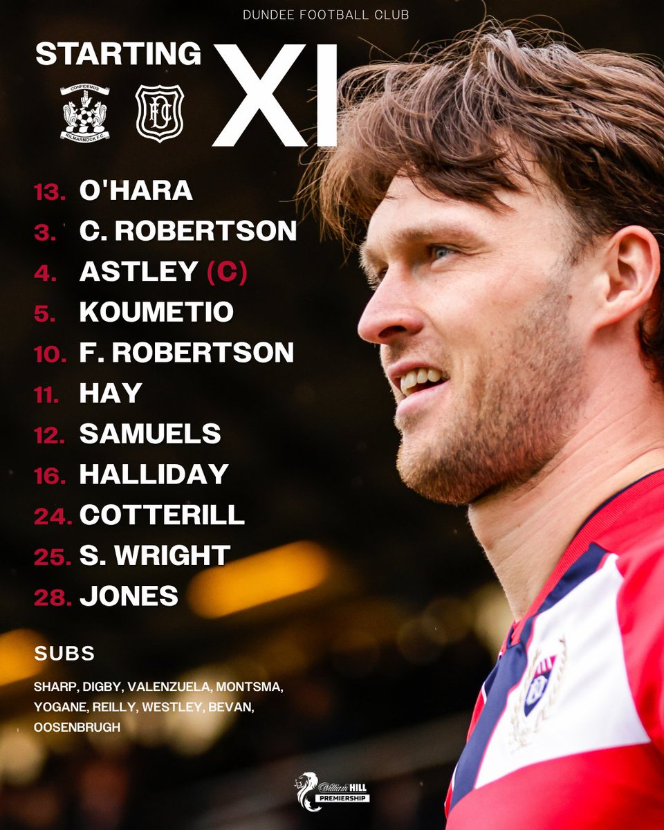 Dundee Football Club tweet media