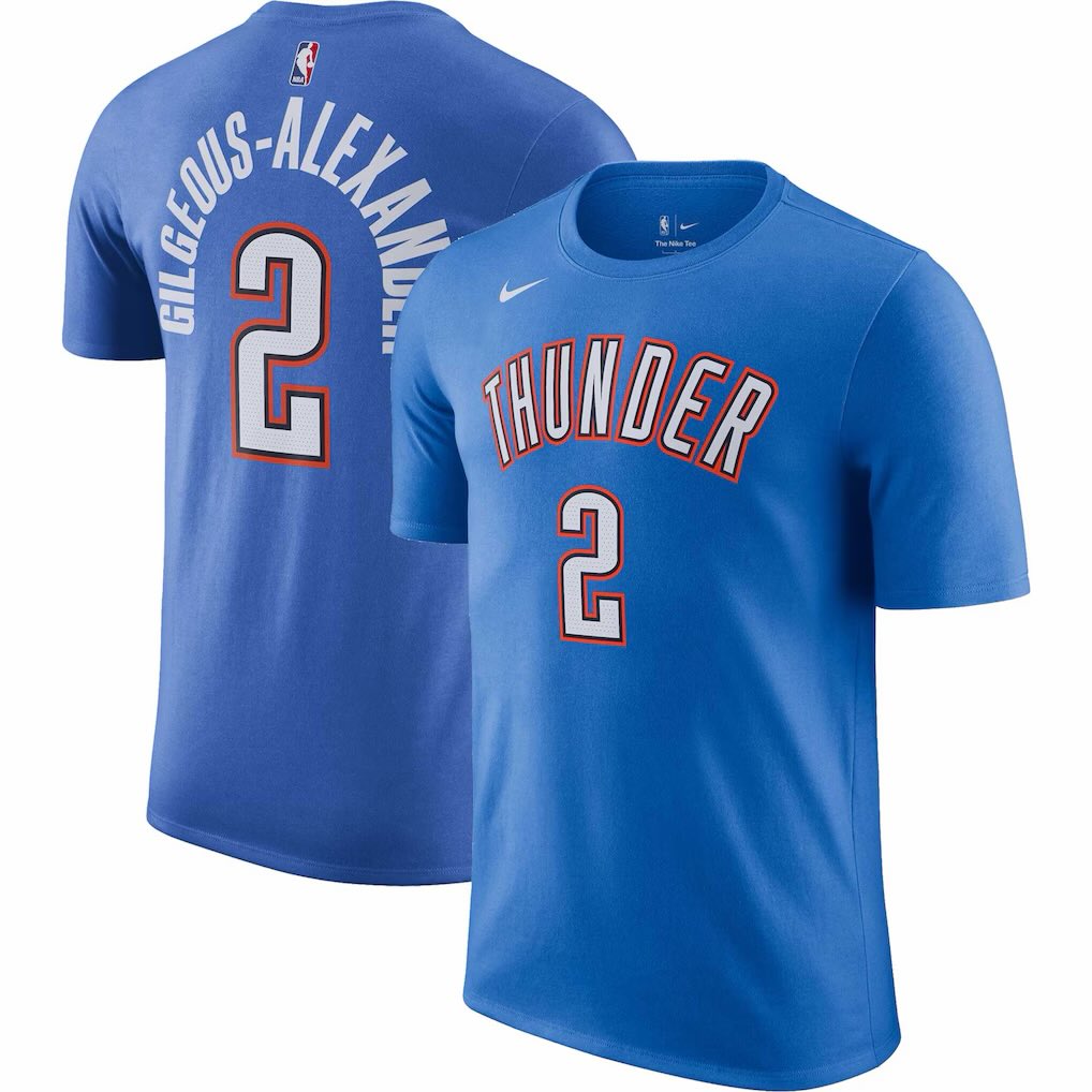 All Things Thunder tweet media