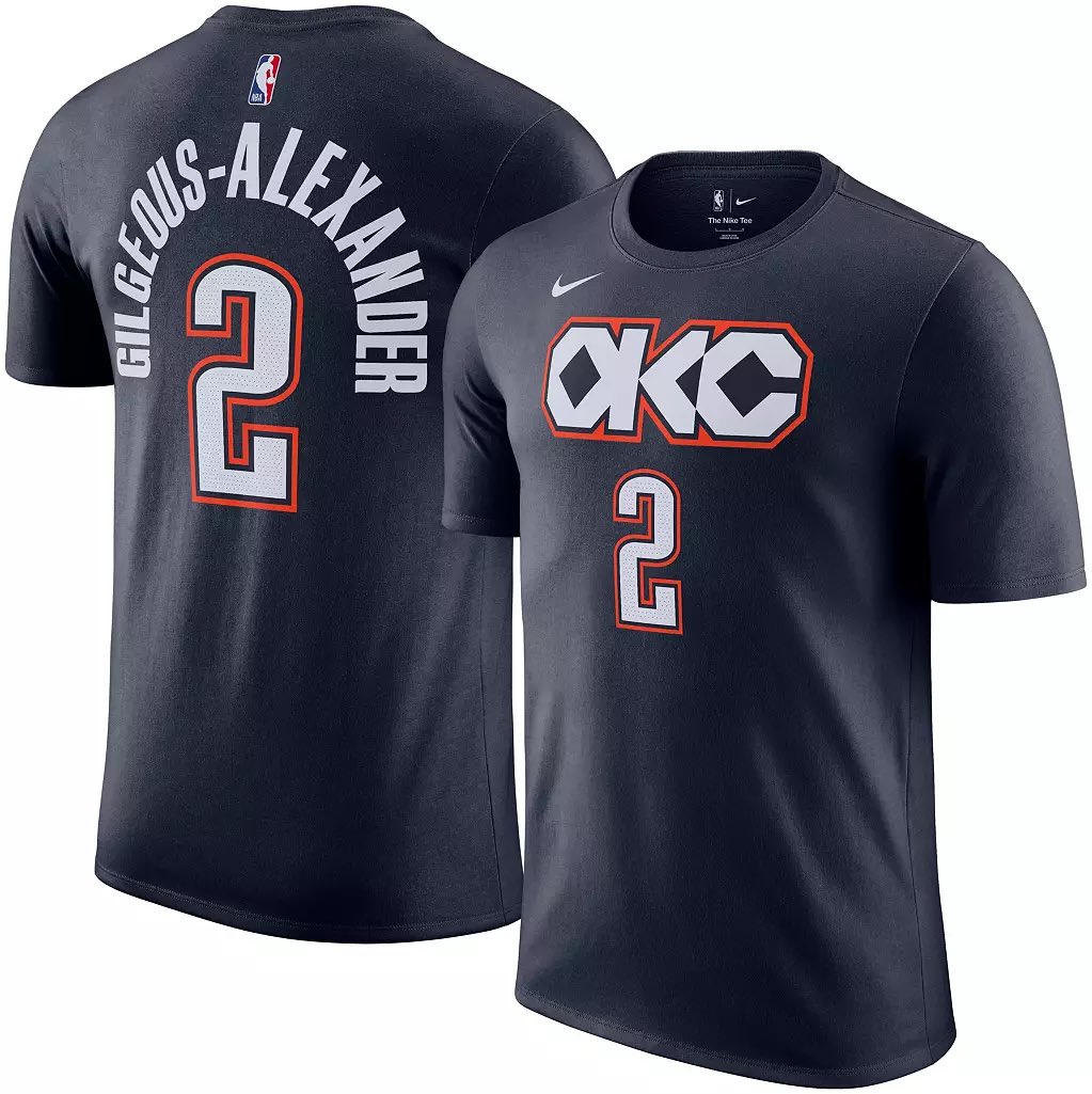All Things Thunder tweet media