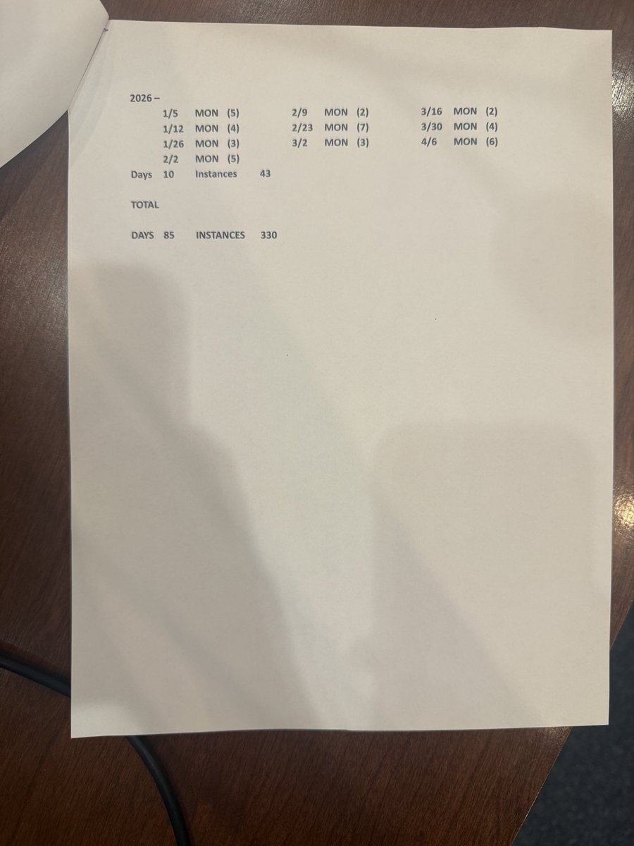 SMalone27's tweet photo. Breaking: The Ethics Committee has voted to recommend the full council refer the evidence to the AG and Prodecuting Attorney for charter violations. It shows Page worked 85 days since 2022 and an invoices the Committee says show he was paid for this work. @kmoxnews https://t.co/1Wo8A26WjX