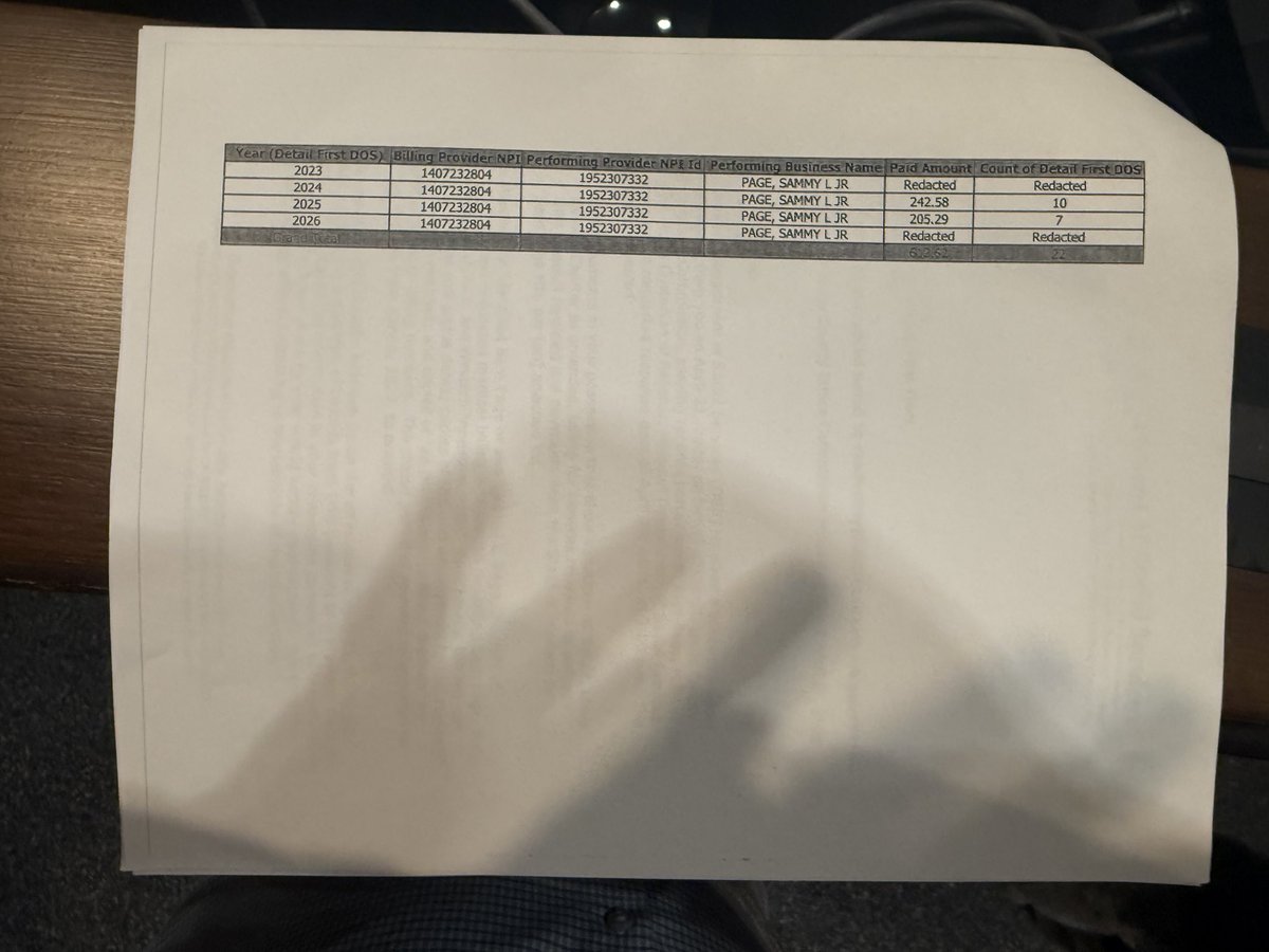 SMalone27's tweet photo. Breaking: The Ethics Committee has voted to recommend the full council refer the evidence to the AG and Prodecuting Attorney for charter violations. It shows Page worked 85 days since 2022 and an invoices the Committee says show he was paid for this work. @kmoxnews https://t.co/1Wo8A26WjX