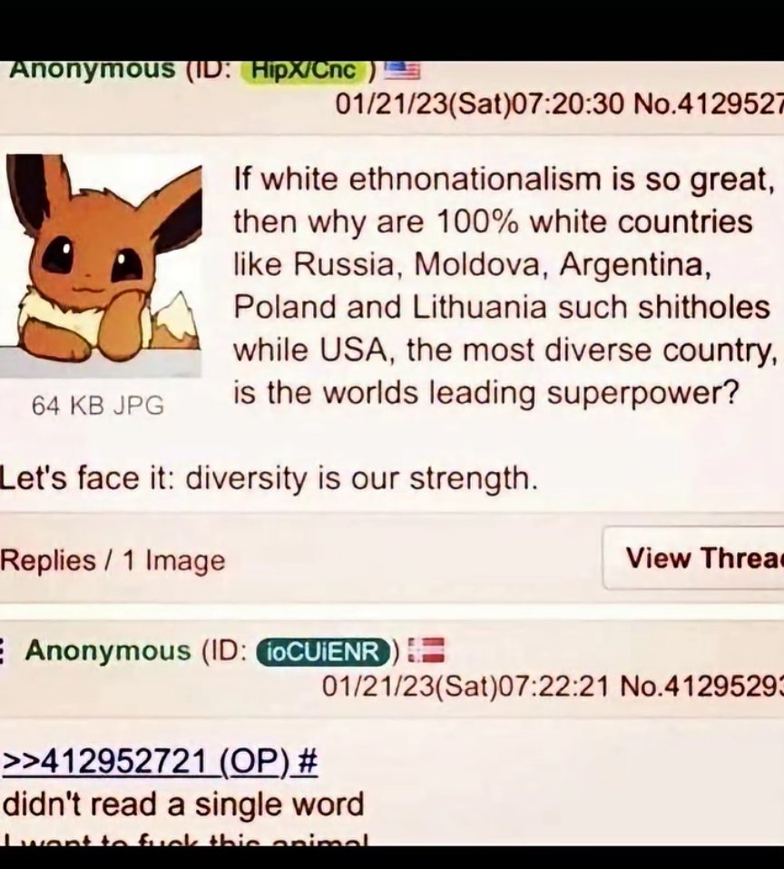 The 4Chan Archives tweet media