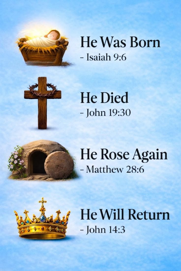 Jesus Loves You tweet media