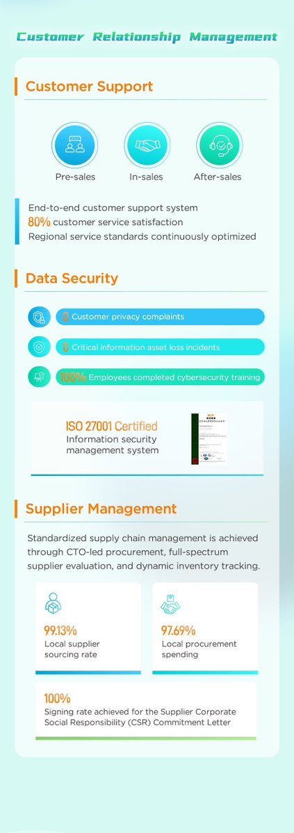 APsystems North America tweet media