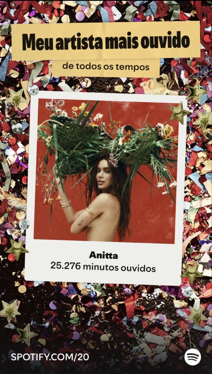 ceelso's tweet photo. Meu Spotify mostrando que sou muito anitter ❤️💃 @Anitta @QGdaAnitta https://t.co/IeYHJEn450