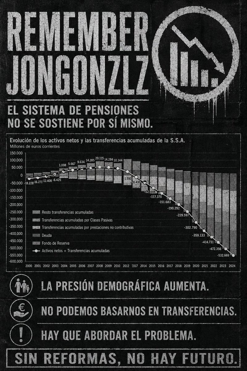 MIGUELUCEDA20's tweet photo. @lugaricano https://t.co/pFqsGju9Ae