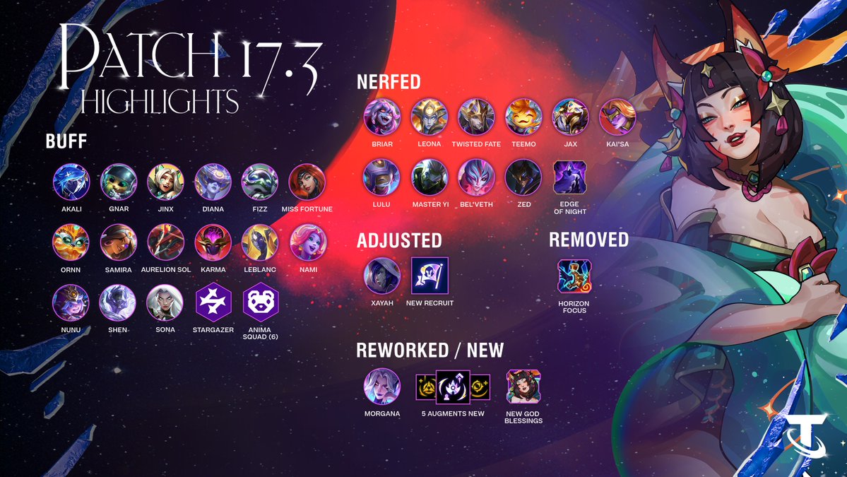 Teamfight Tactics tweet media