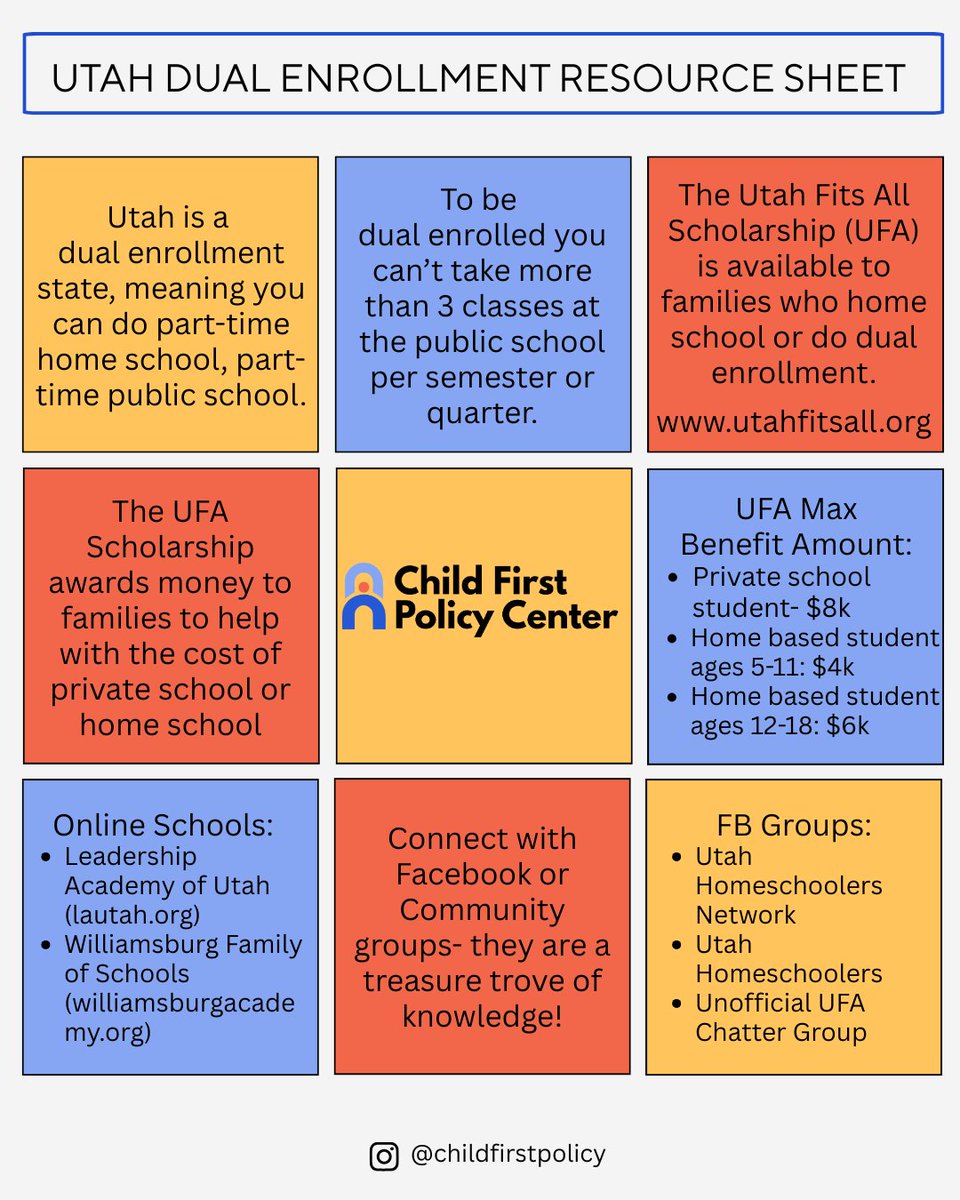 Child First Policy tweet media