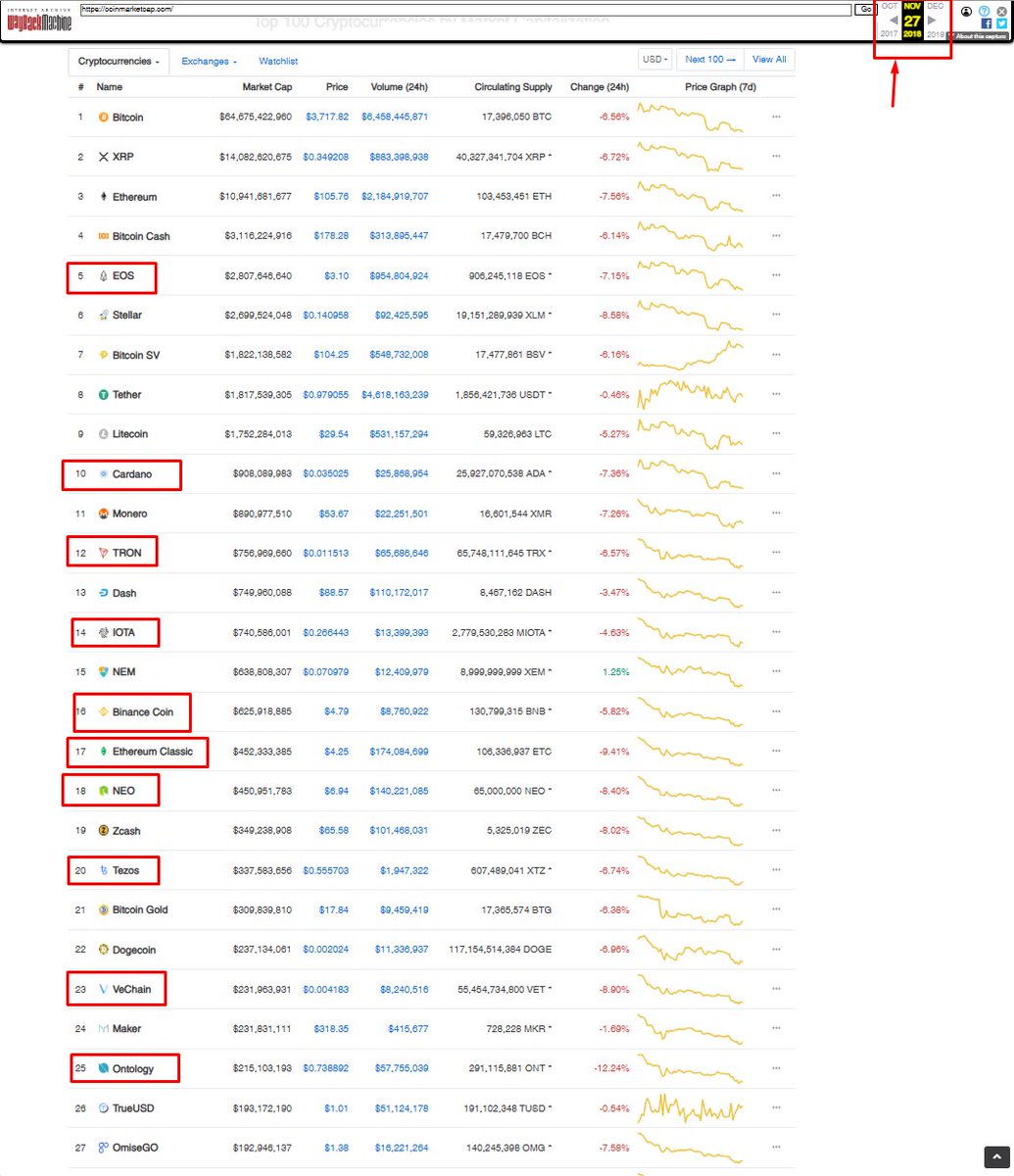 TheBum.Crypto tweet media