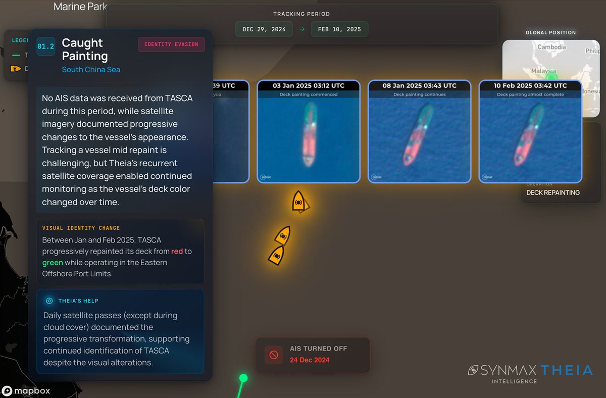SynMaxInt's tweet photo. A sanctioned tanker went dark, then repainted its deck mid-ocean to avoid identification.

Theia tracked the change day by day through satellite imagery. 164K+ dark ship detections in 2025. AIS-independent, systematic, daily.

Full case in our Year in Review: https://t.co/9e9CsCrjsE