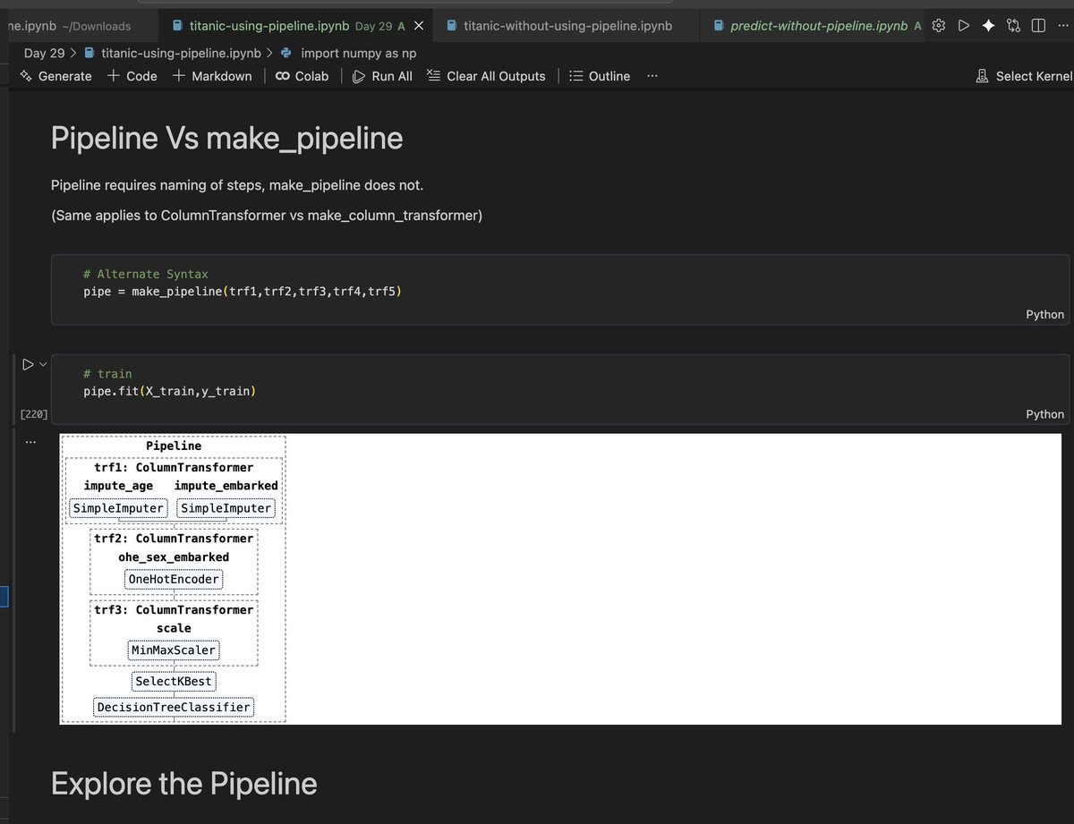 Bipin__Paudel's tweet photo. π Day 29 of #111DaysOfLearningForChange!
Today I learned how pipelines simplify Titanic preprocessing using ColumnTransformer, Pipeline, and Decision Tree classification.
@CodeForChangeNp #CodeForChange #DataScience #111DaysOfLearning https://t.co/t1RvnOTrZh