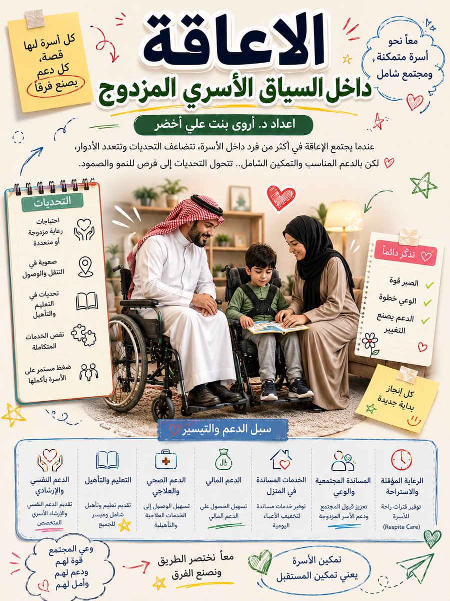 منصة يَـــمّ للتربية الخاصة tweet media