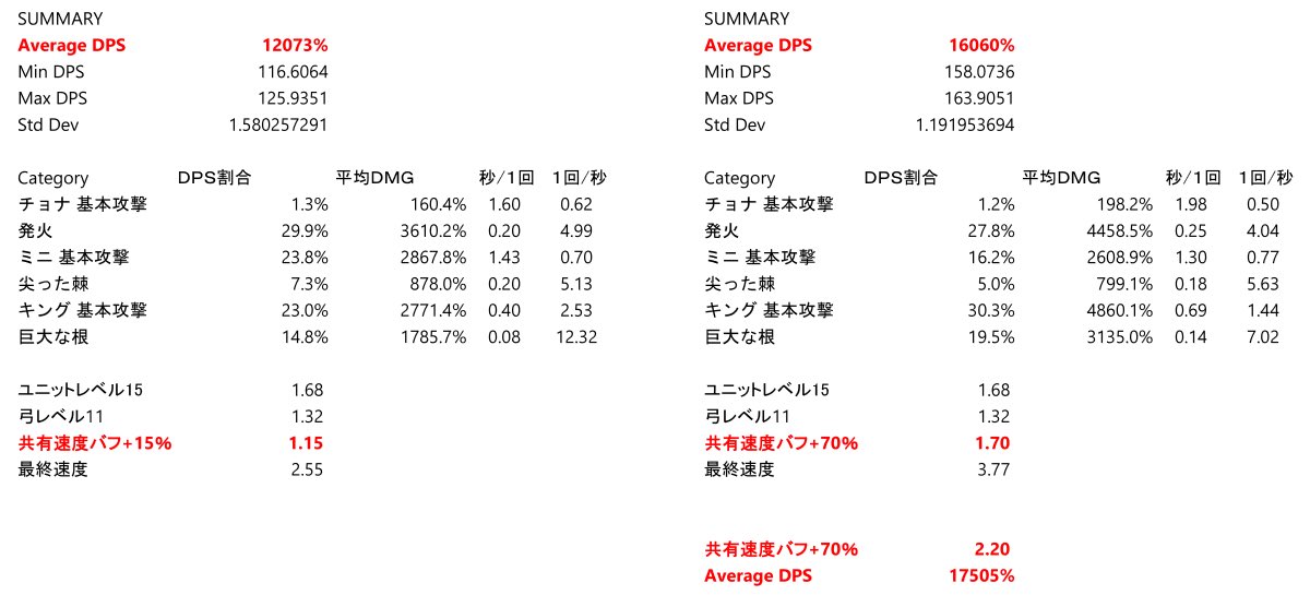 メンボウ tweet media