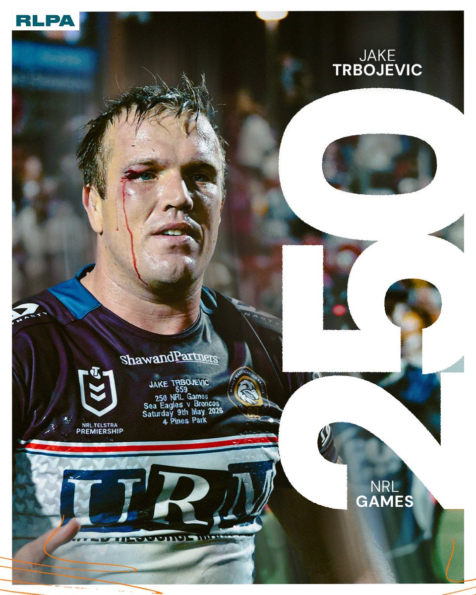 RLPA | Rugby League Players Association tweet media