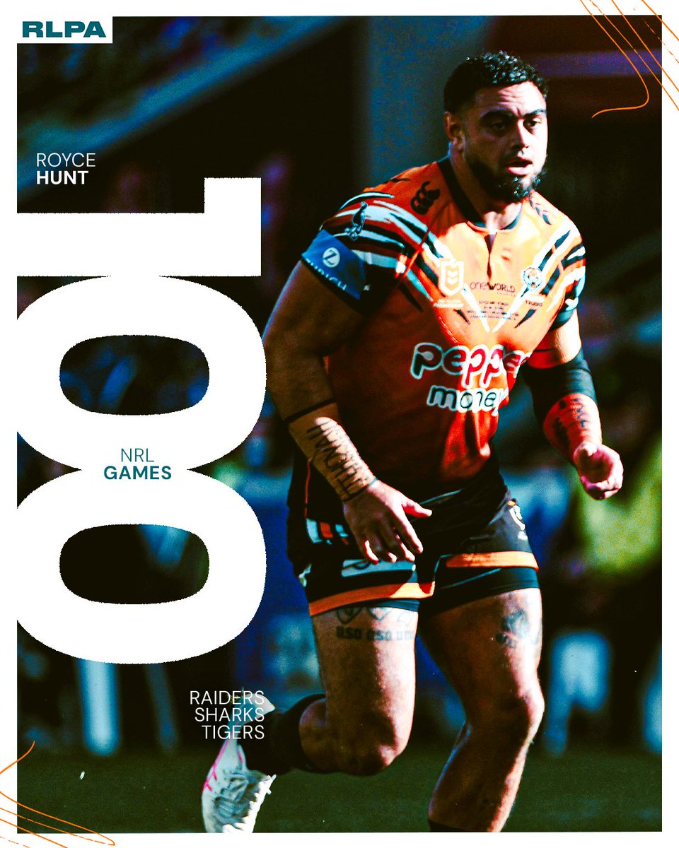 RLPA | Rugby League Players Association tweet media