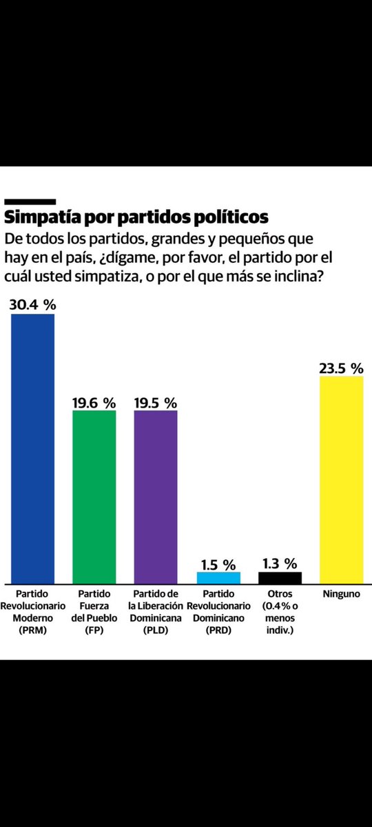 OJO CRÍTICO 5.0👊 tweet media