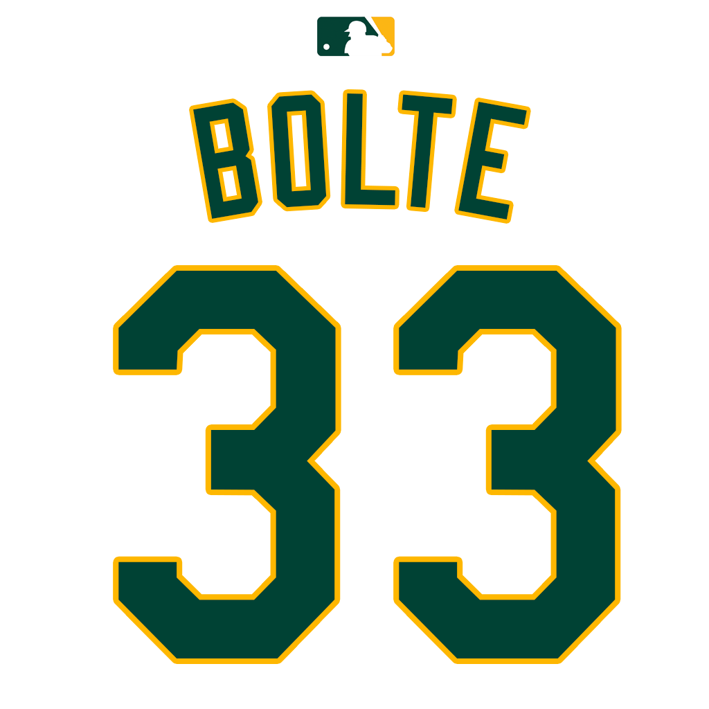 MLB Jersey Numbers tweet media