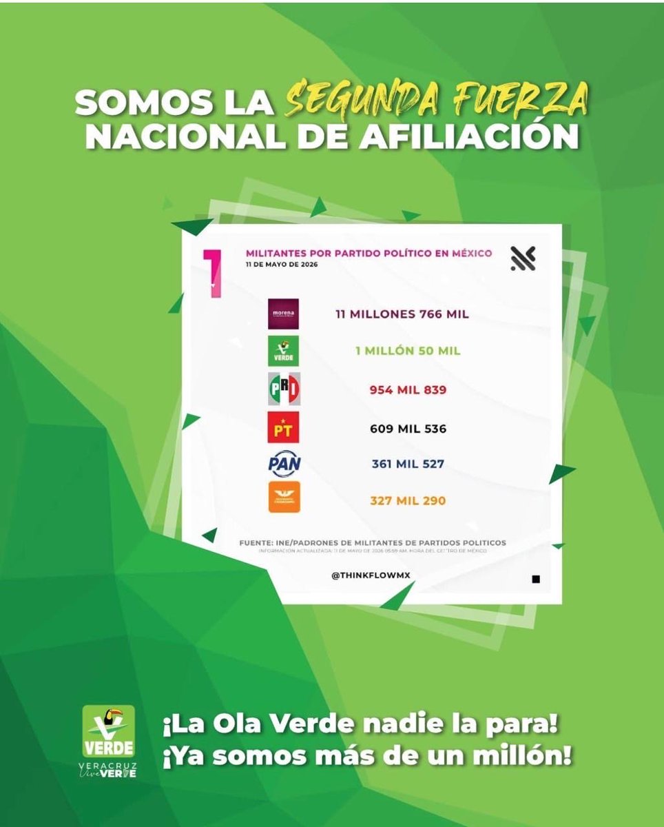 Roberto Rubio tweet media