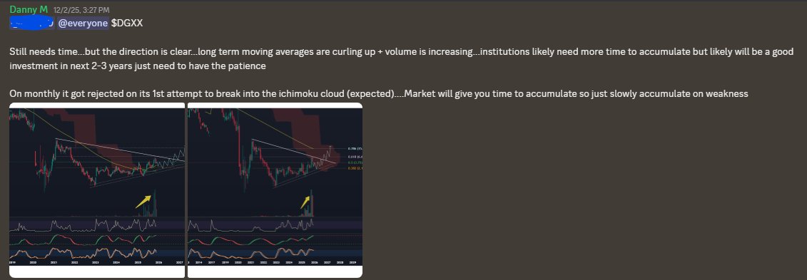Danny Marques | Investing Informant tweet media