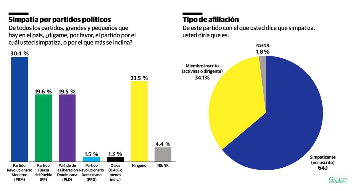OJO CRÍTICO 5.0👊 tweet media