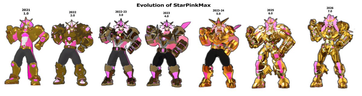 StarPinkMax1's tweet photo. Sometimes I like to look back and see how far I've come. The people I've met and the community I've become a part of have shaped me into something far better than I was. I'll always be grateful to the people who stood by me and lifted me up in my darkest moments! https://t.co/C8WfmTcVoB