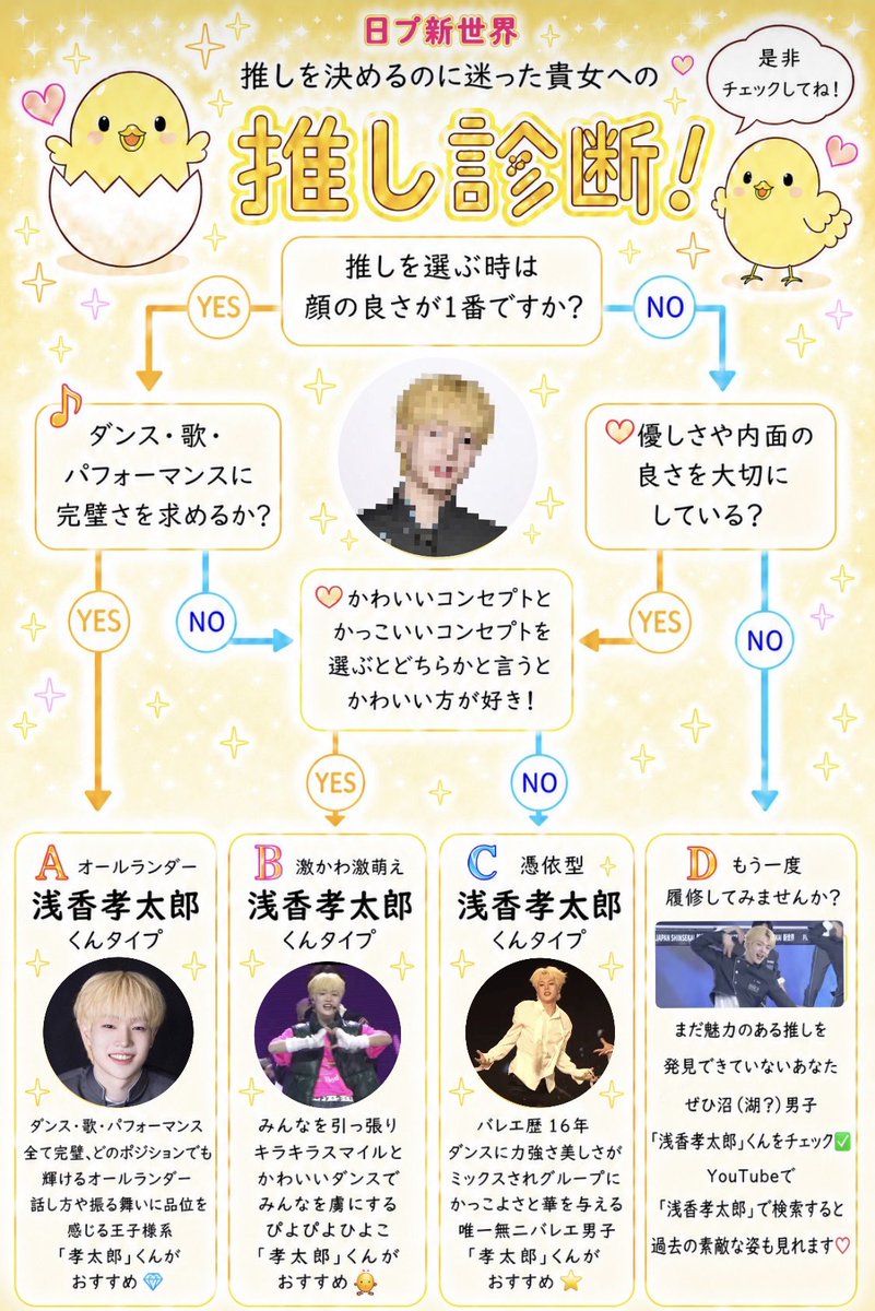 もちぴよ tweet media