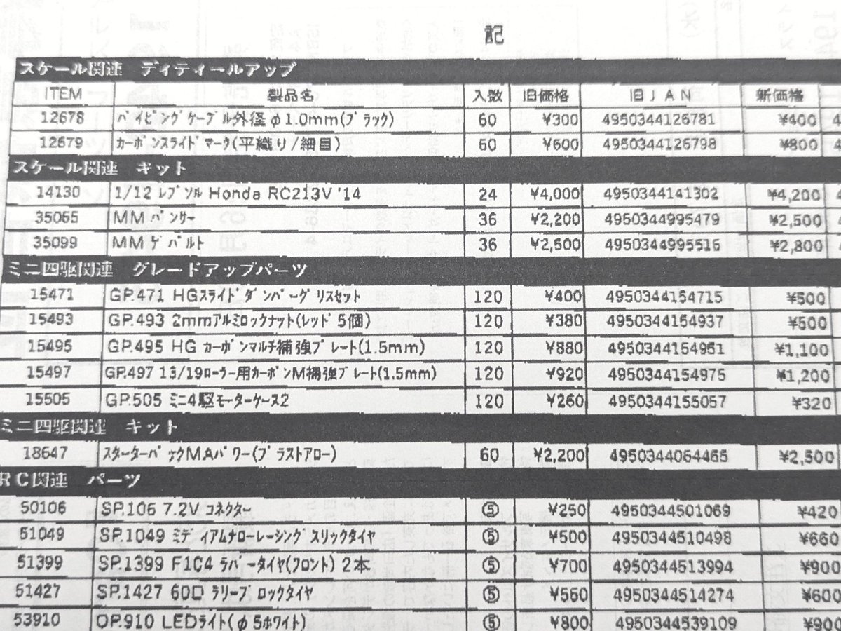 ホビーズJIN tweet media