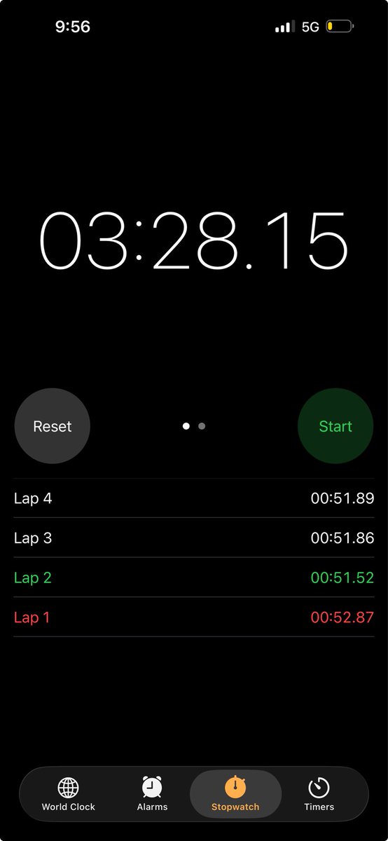 B_Chestnut19's tweet photo. Final race of the year!
51.86 split (2nd fastest on 4x4) 
Regionals https://t.co/6x0TzfGMgV