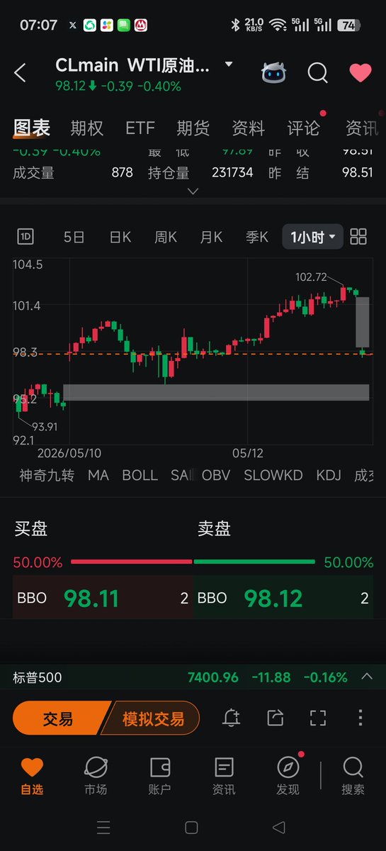 与自己和解 tweet media
