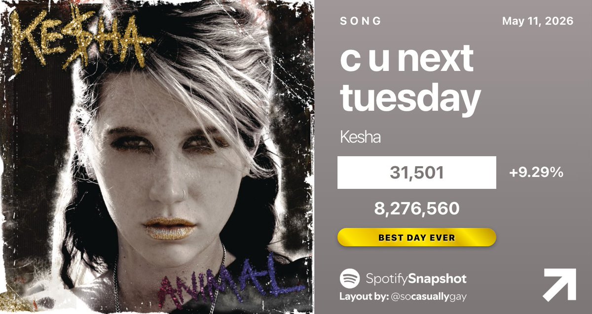 Fan SpotifySnapshot tweet media