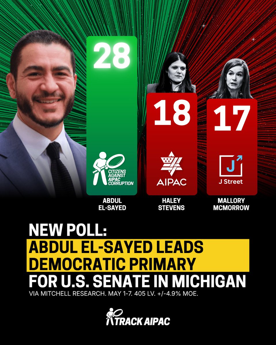 AIPAC Tracker tweet media