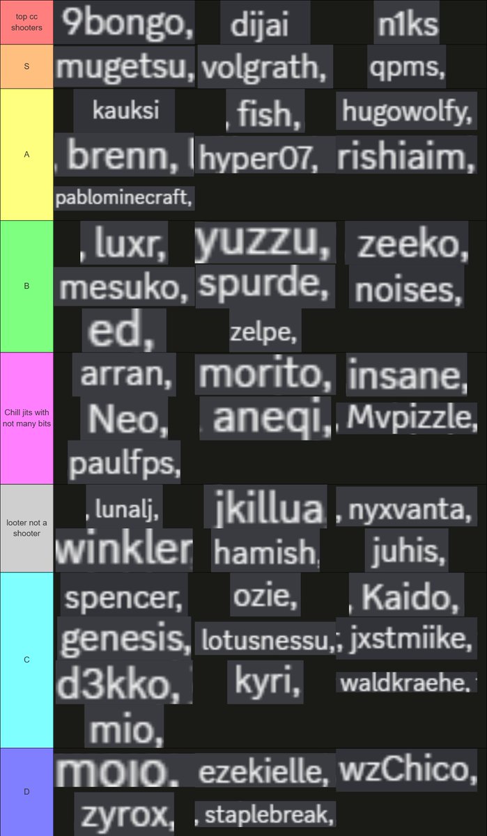 7𝙈𝙀𝙍𝘾 tweet media