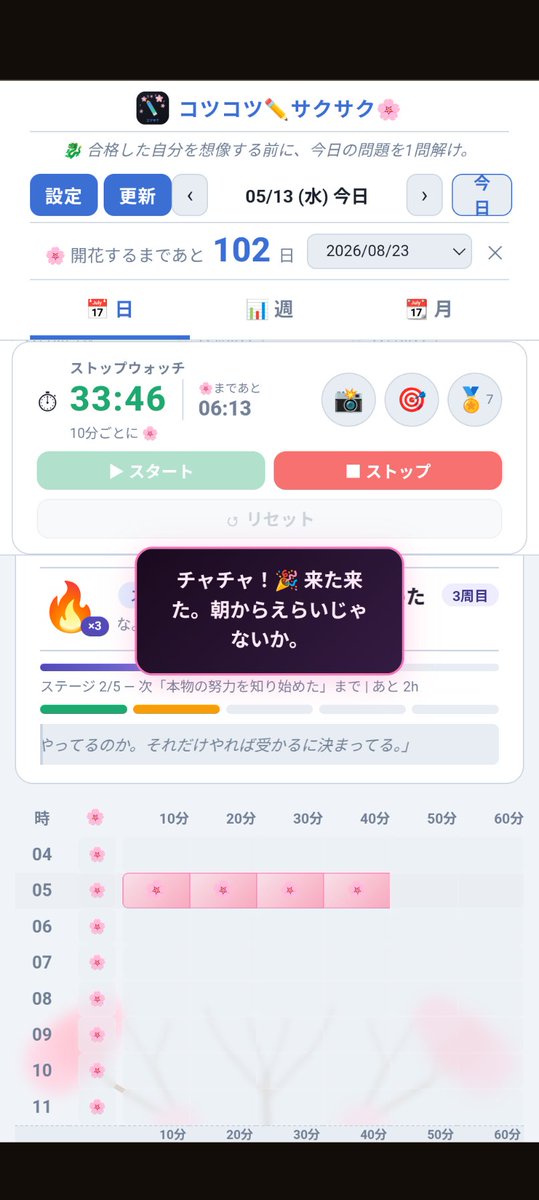 れい@2026年社労士受験生 tweet media