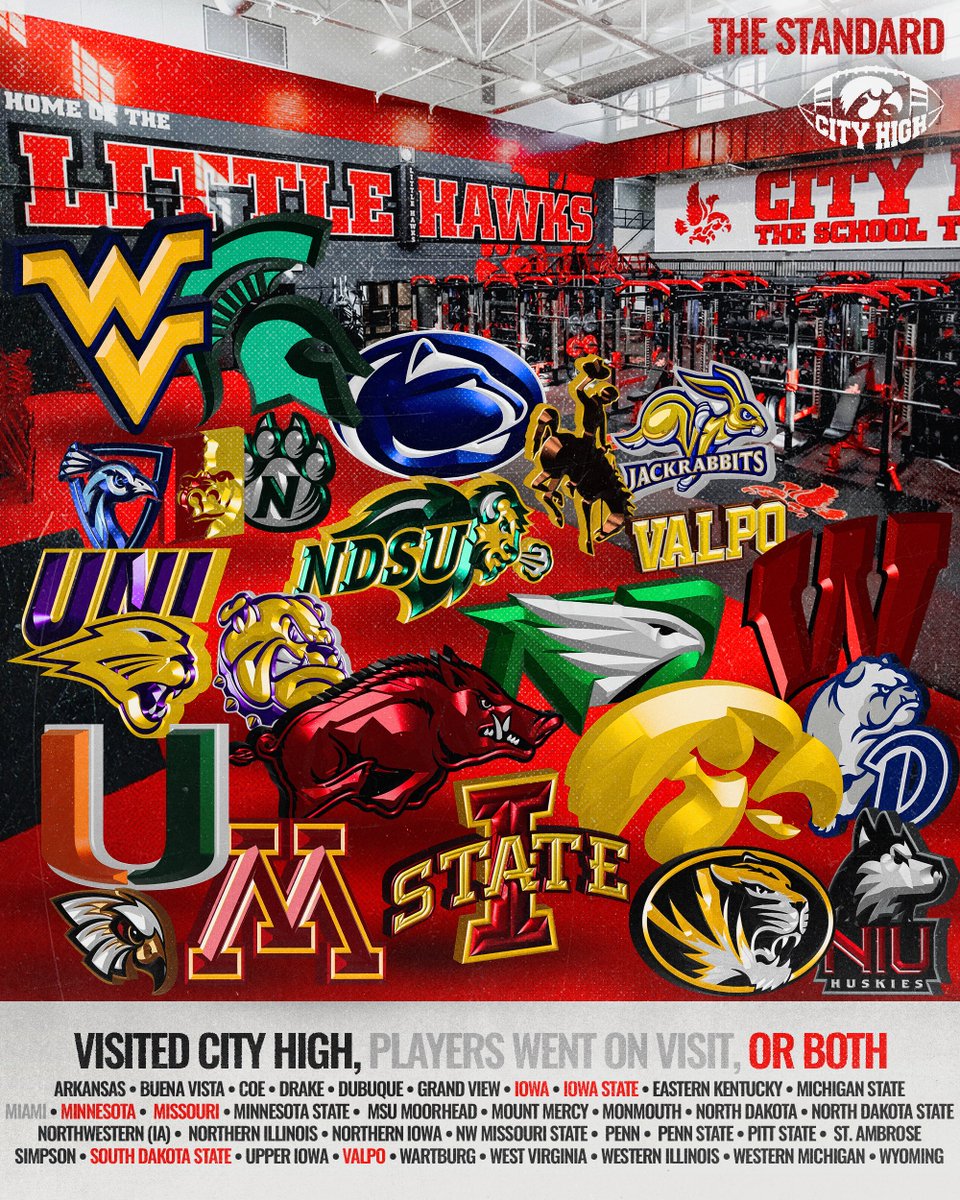 City High Football tweet media