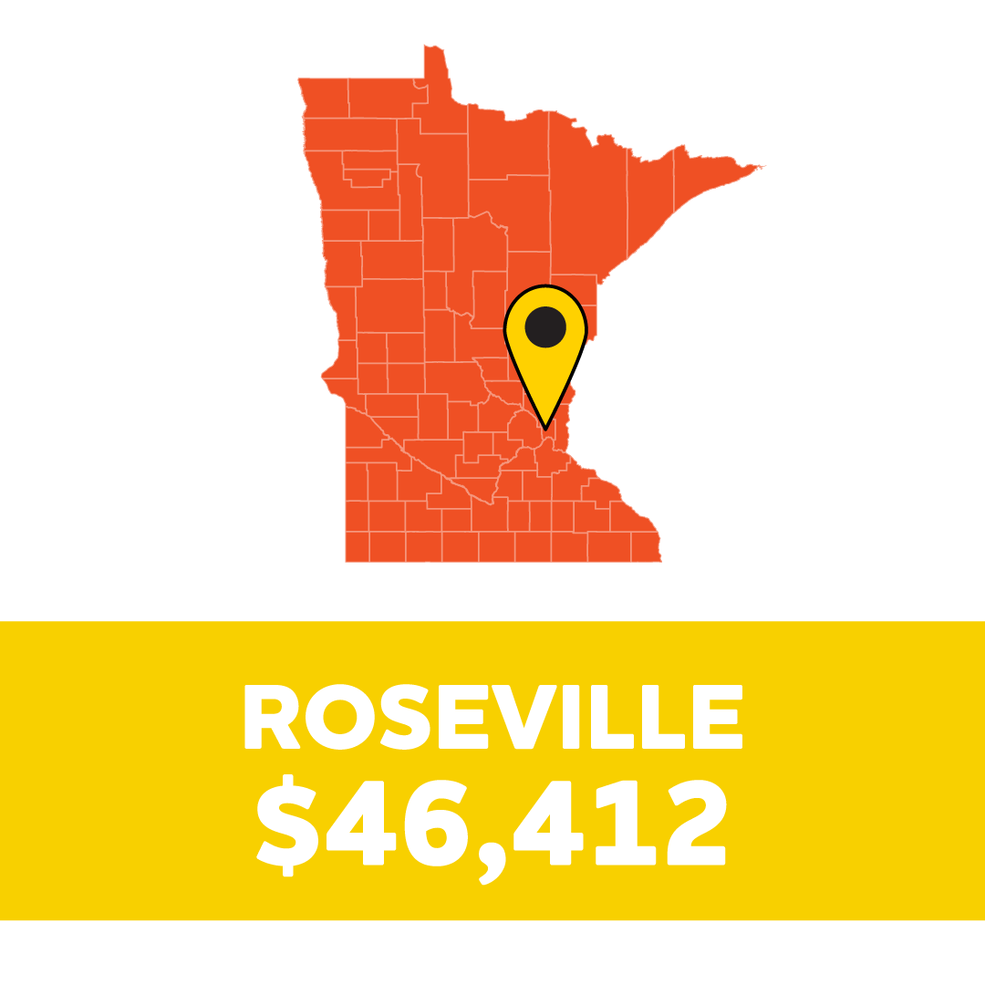 Minnesota Lottery tweet media