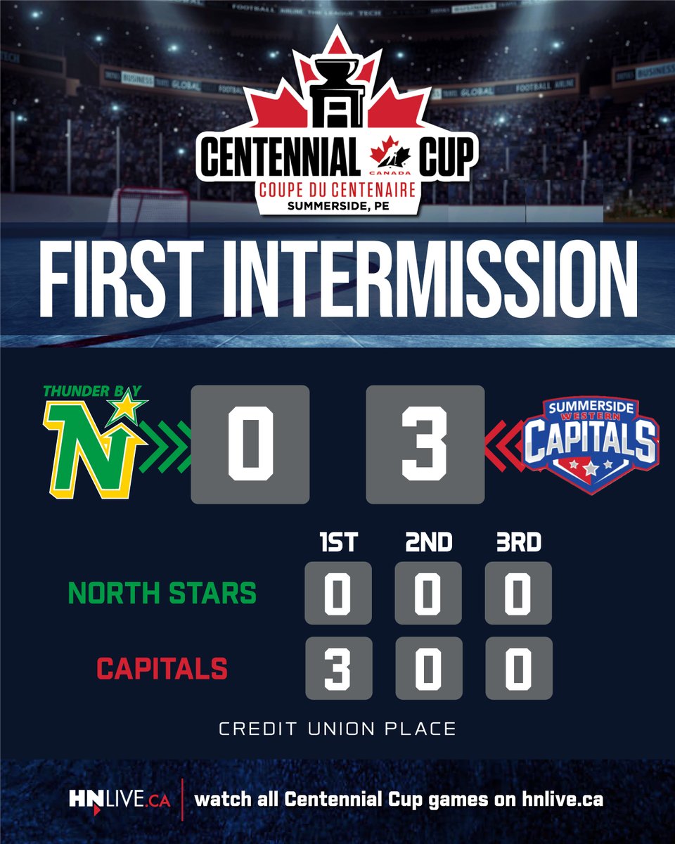 SIJHL tweet media