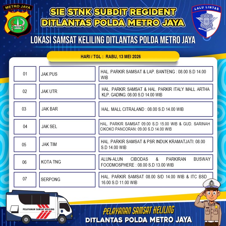 Radio Sonora Jakarta tweet media
