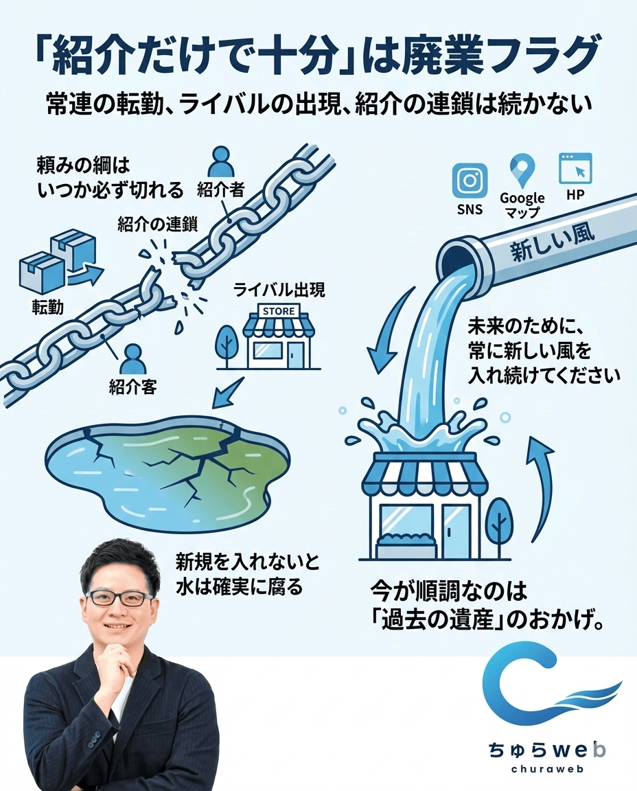 比嘉太一 | 店舗集客×AI tweet media