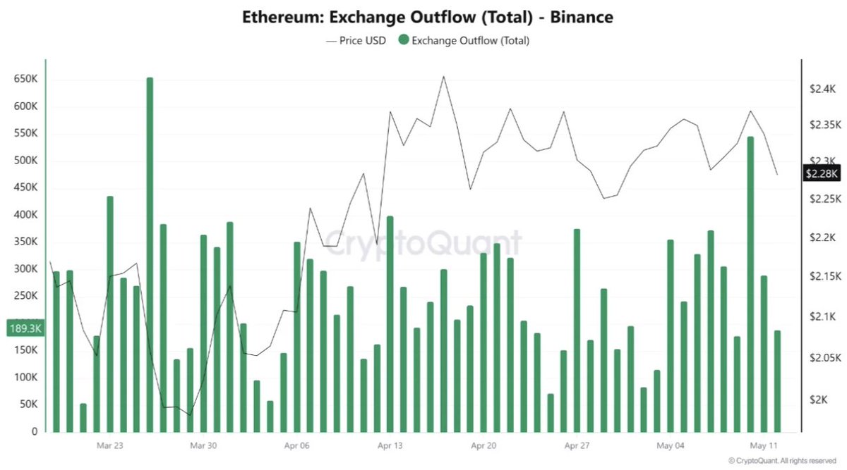 CryptoQuant.com tweet media