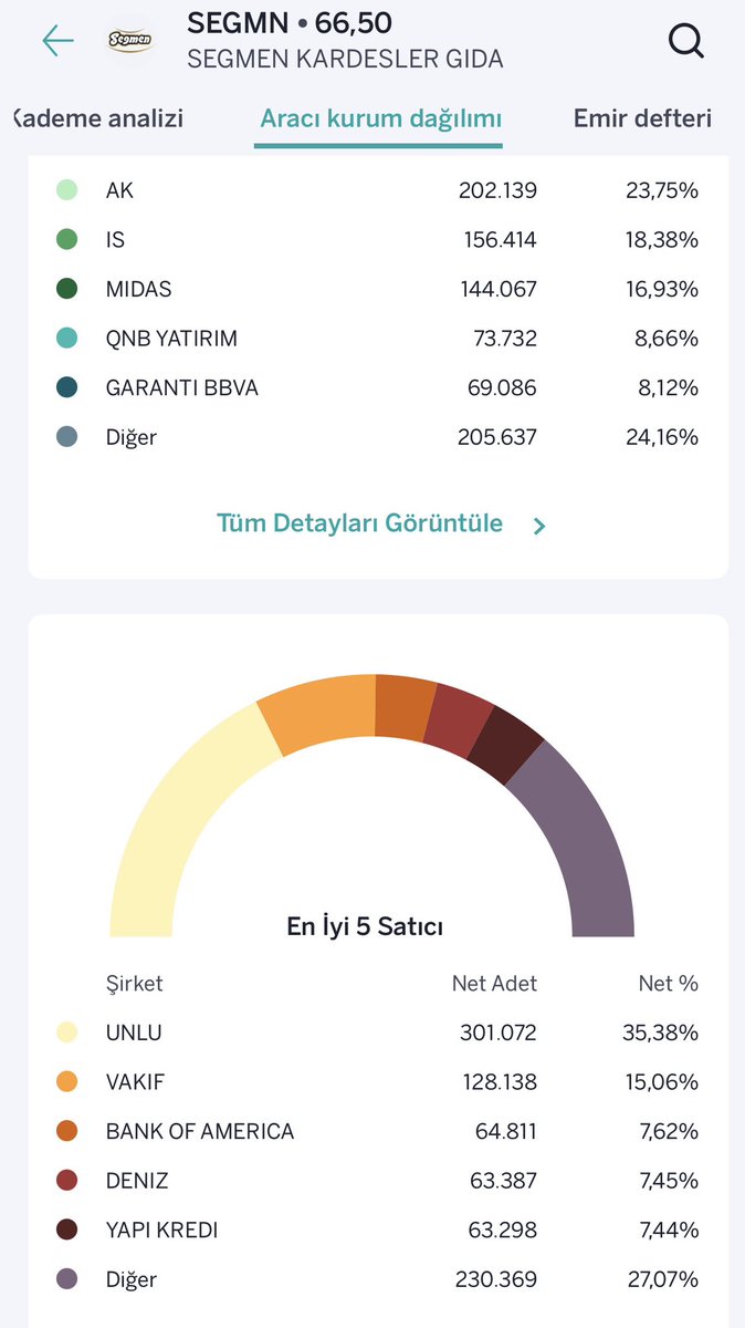 Hakan Berkman tweet media