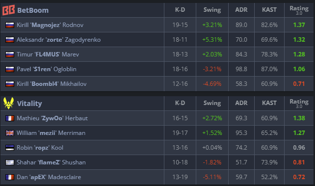 CSGORoll tweet media